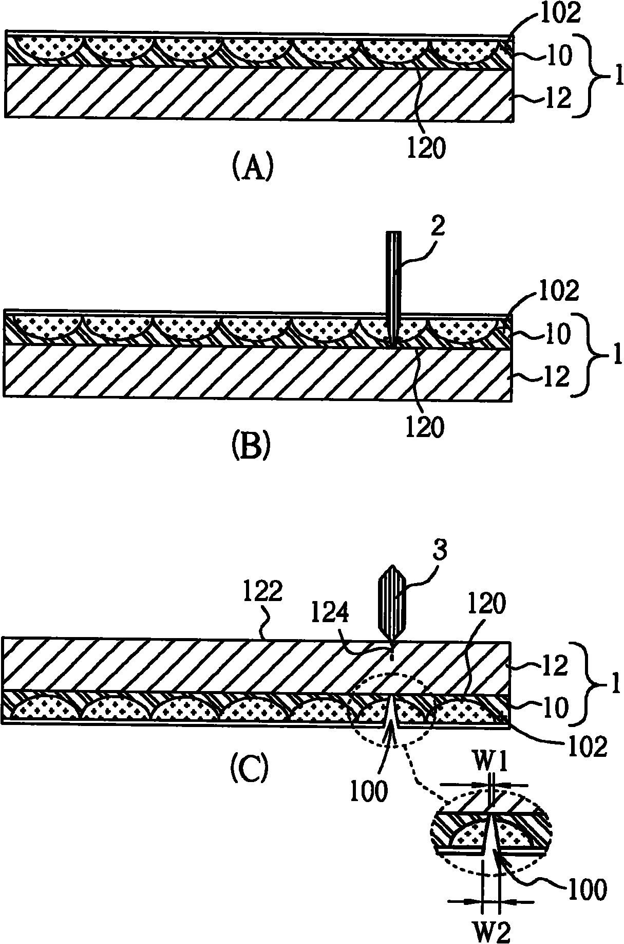 Manufacture method of optical module
