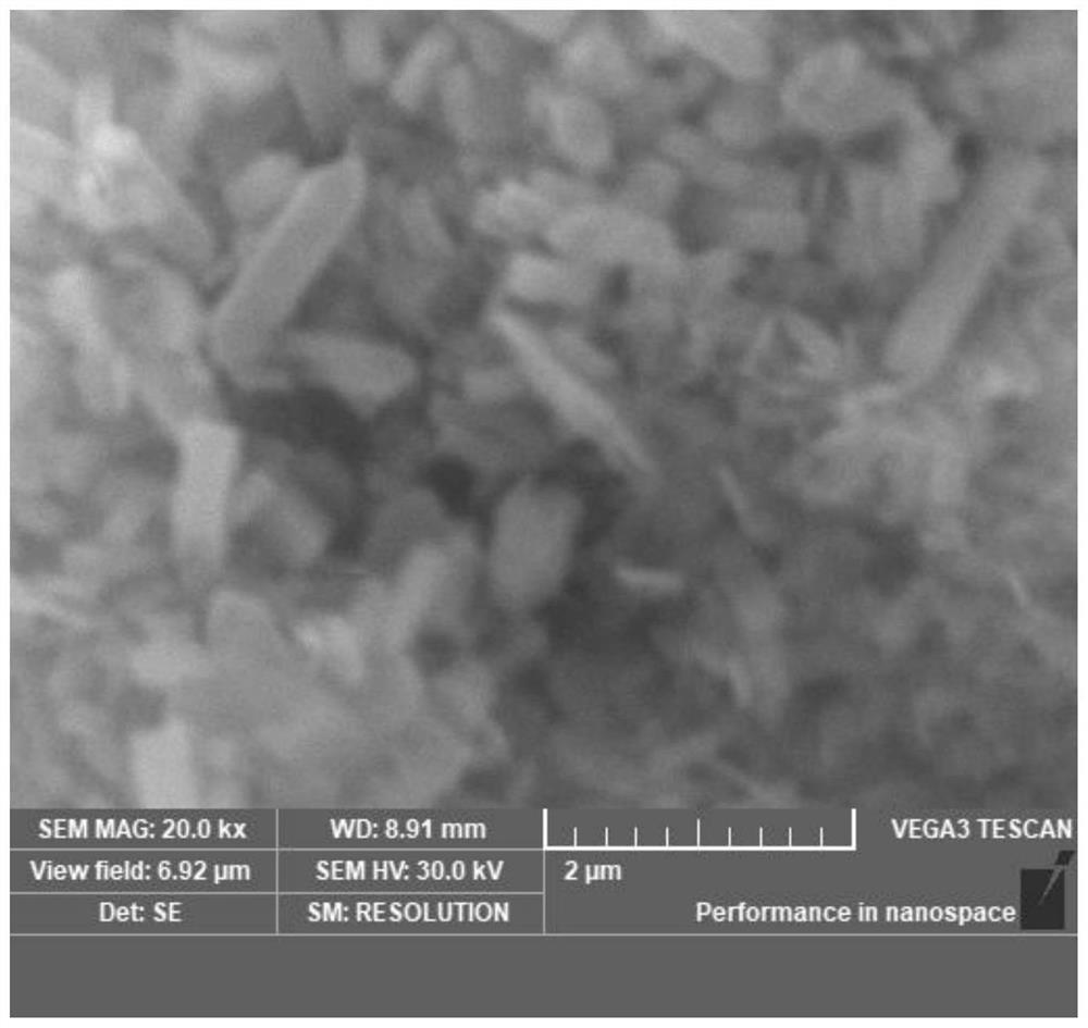 Low-temperature hydrothermal method for preparing nano lithium iron phosphate