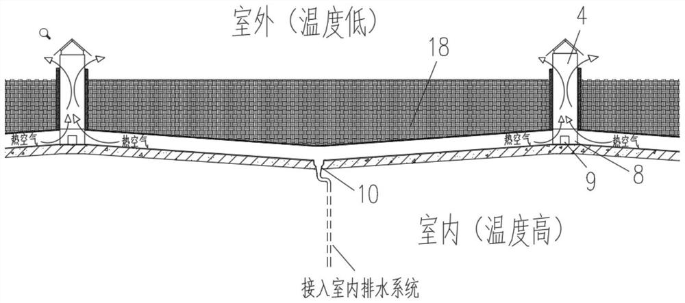 Large-area landscape planting roof dissipation structure device and construction method thereof