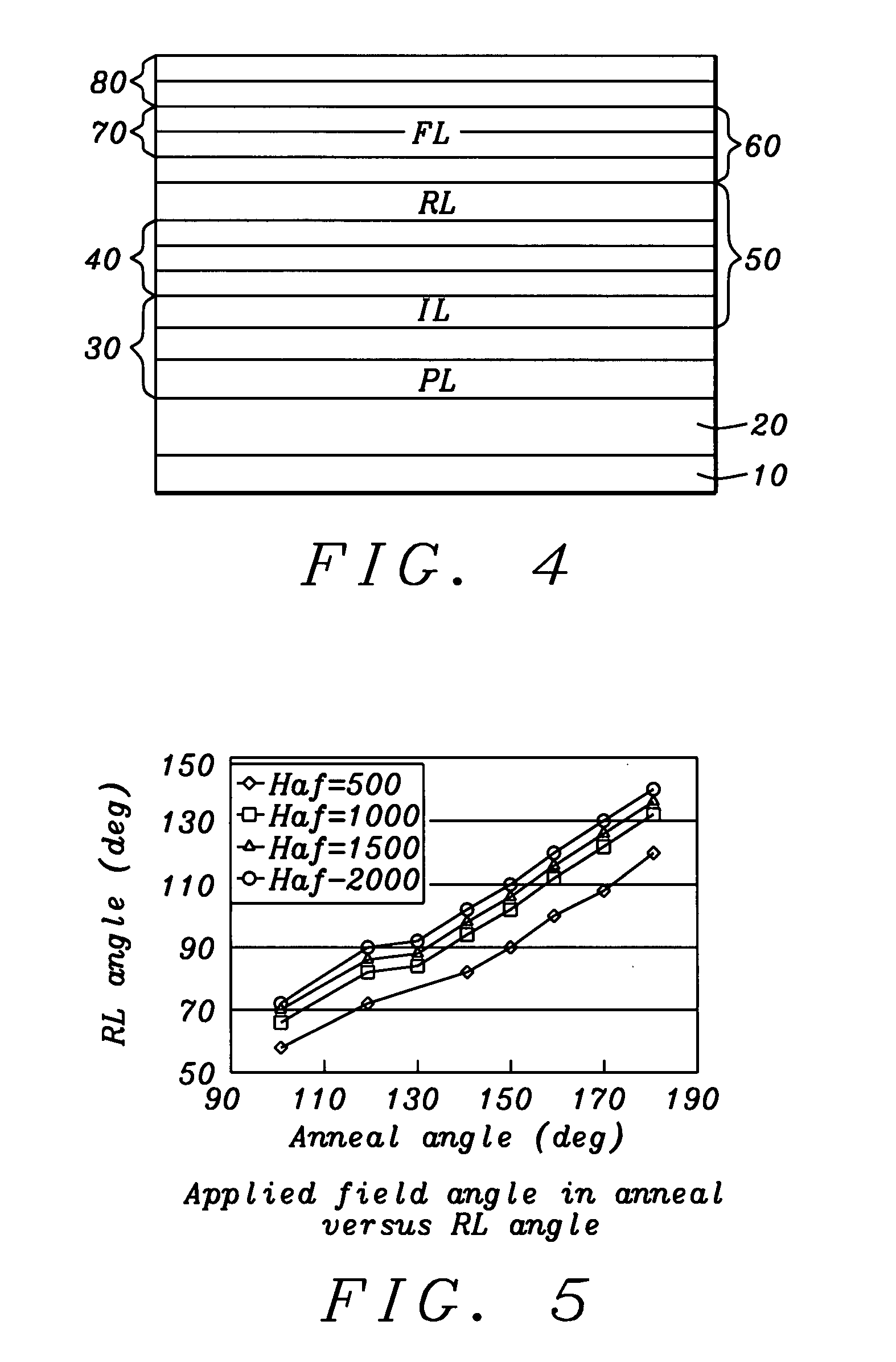 GMR sensor having a reference layer with movable magnetization