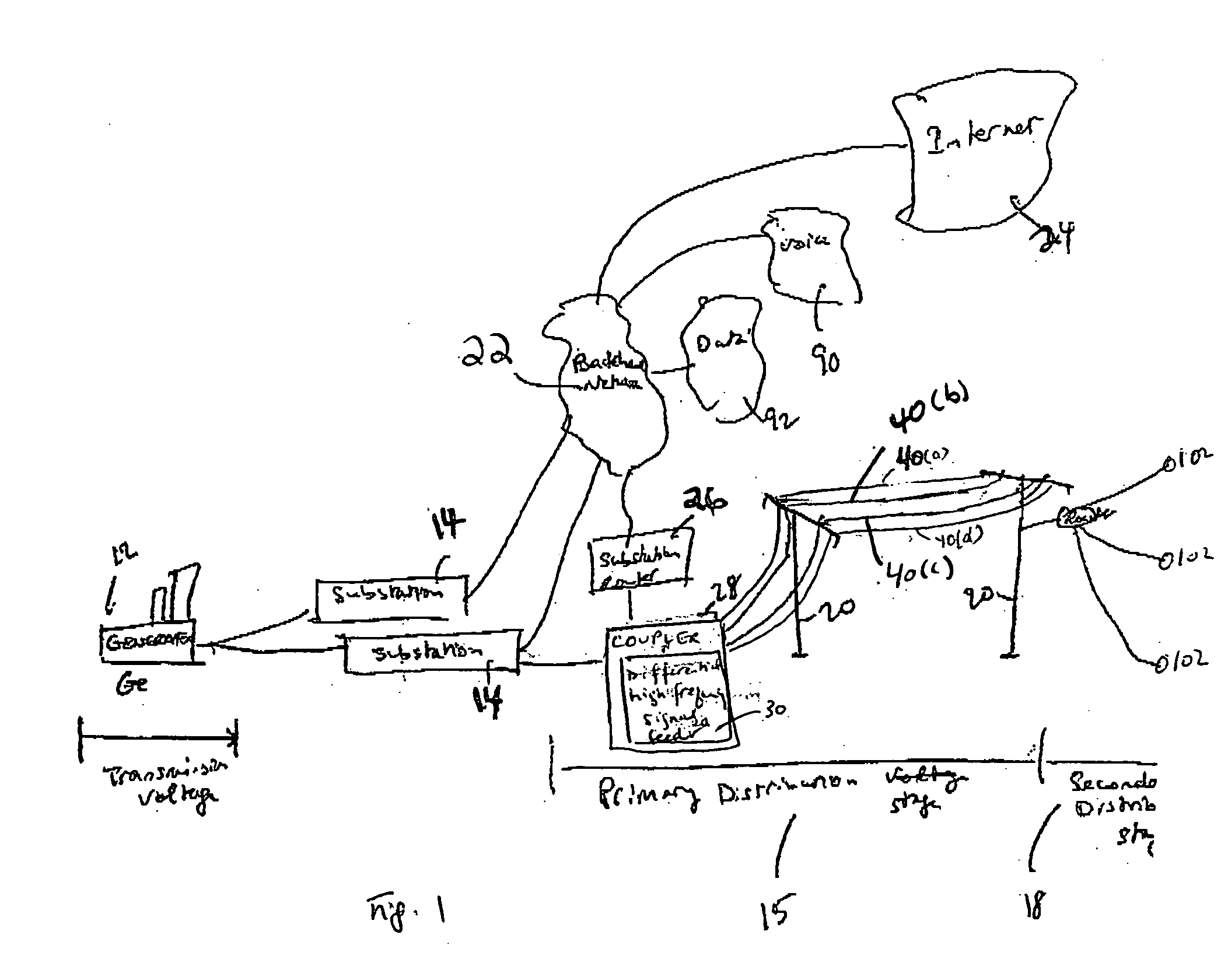 System and method for reducing radiation when distributing broadband communication signals over power lines