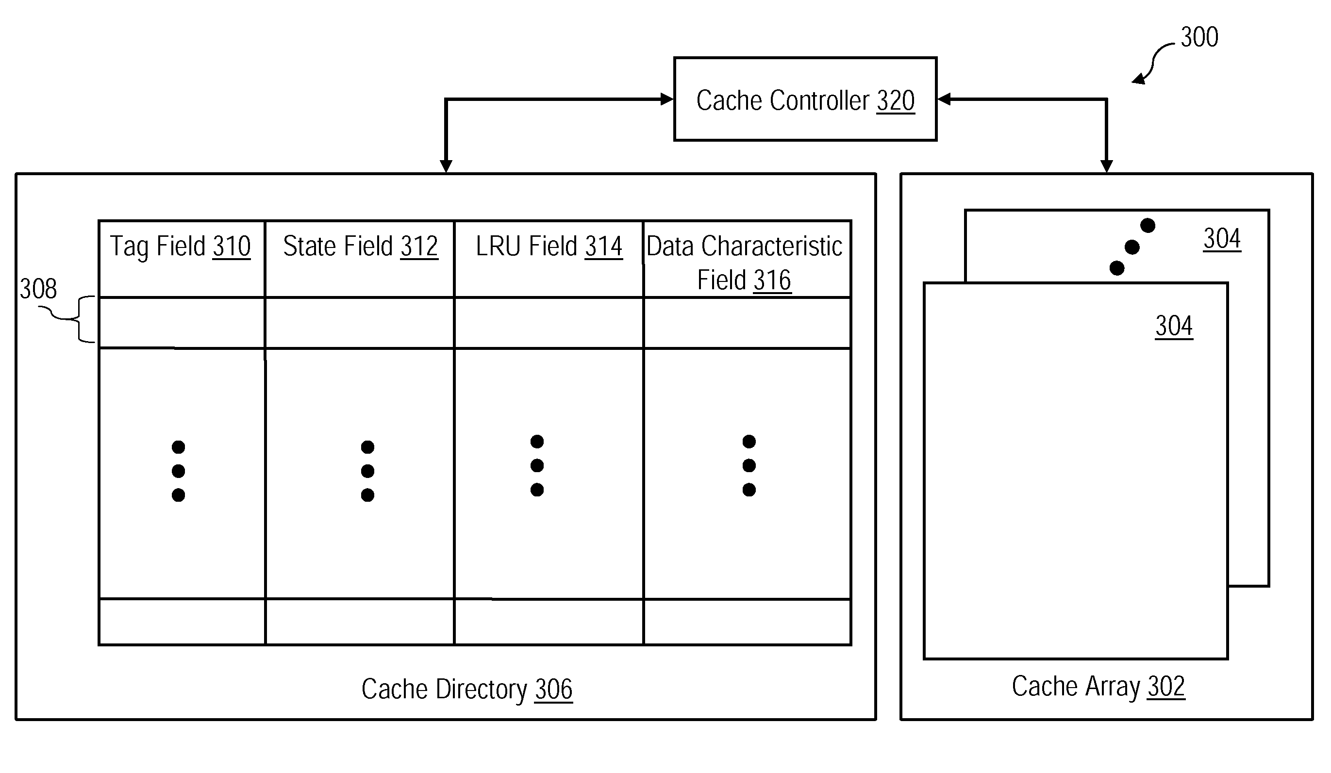 Non-uniform cache architecture (NUCA)