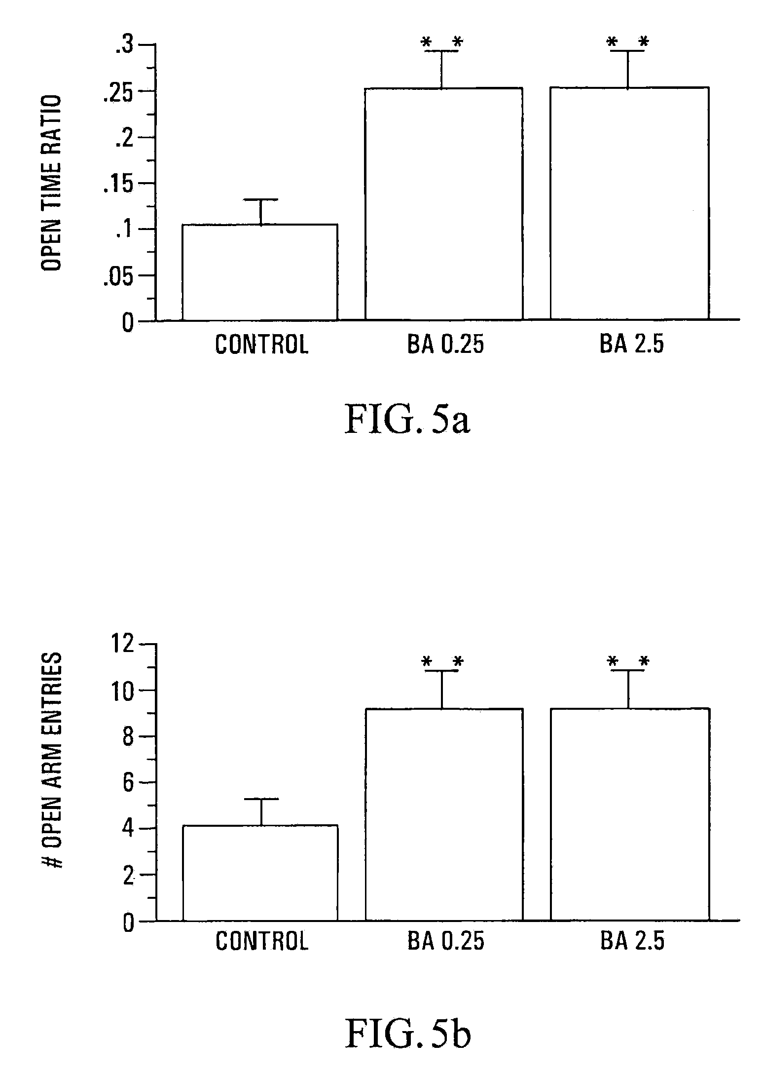 Anxiolytic Marcgraviaceae Compositions Containing Betulinic Acid, Betulinic Acid Derivatives, and Methods