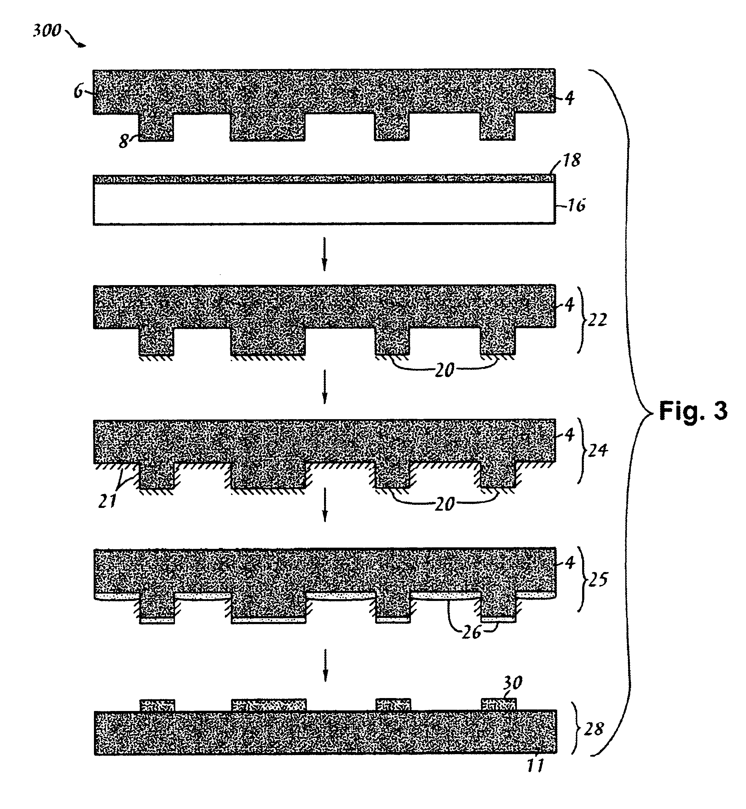 Methods of creating patterns on substrates and articles of manufacture resulting therefrom