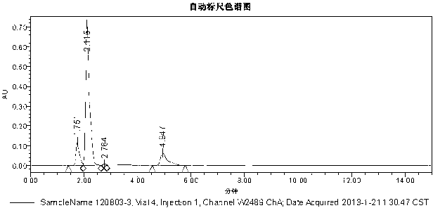 Method for preparing 10-(2,5-hydroxyphenyl)-10-H-9-oxa-10-phosphaphenanthrene-10-oxide