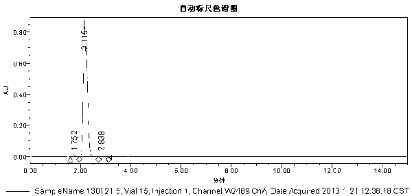 Method for preparing 10-(2,5-hydroxyphenyl)-10-H-9-oxa-10-phosphaphenanthrene-10-oxide