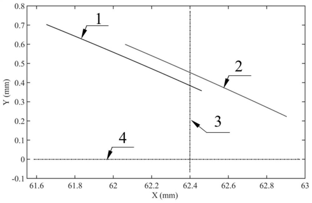 A Method of Obtaining the Conjugate Profile of Harmonic Gear Transmission Based on Rotation Transformation