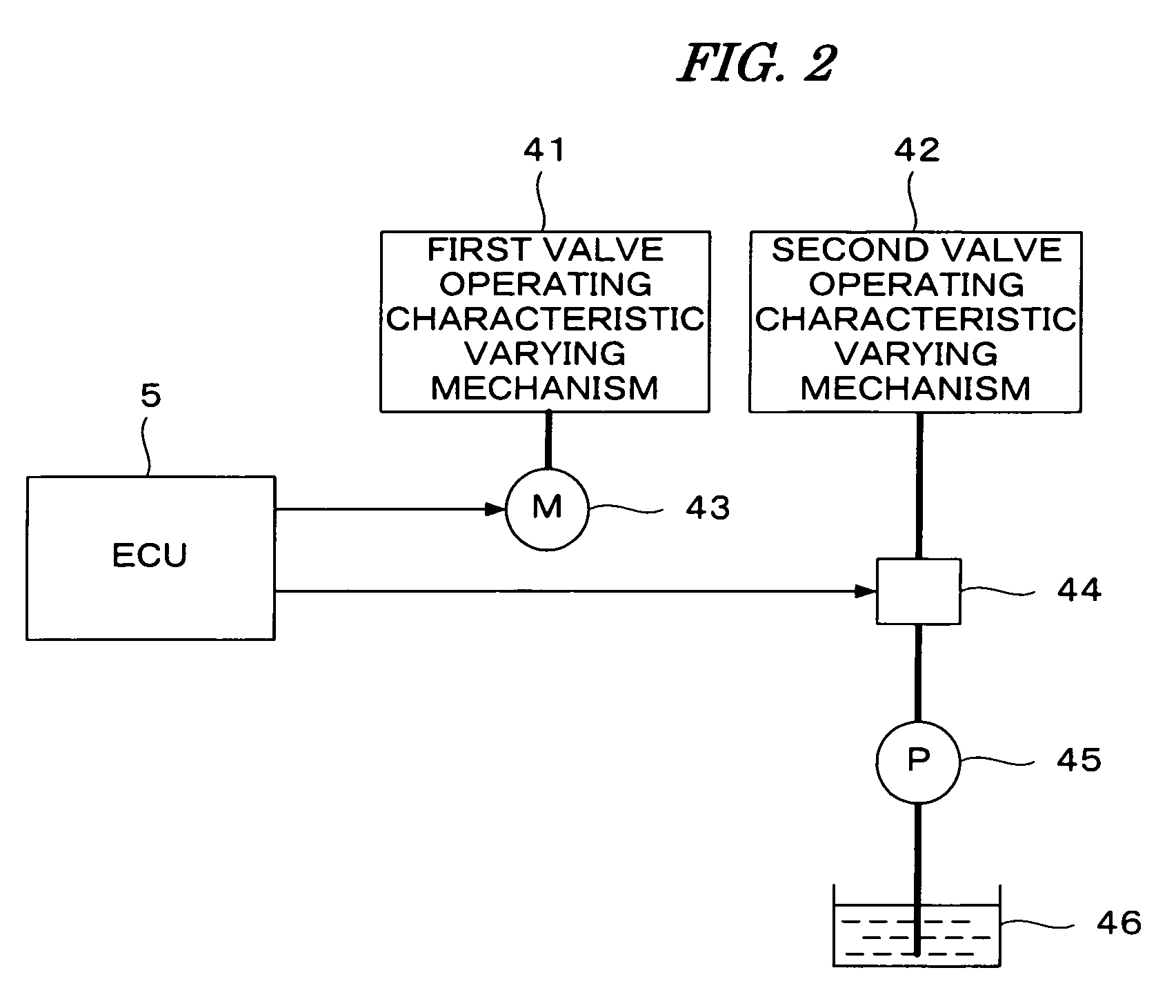 Intake air control system for internal combustion engine