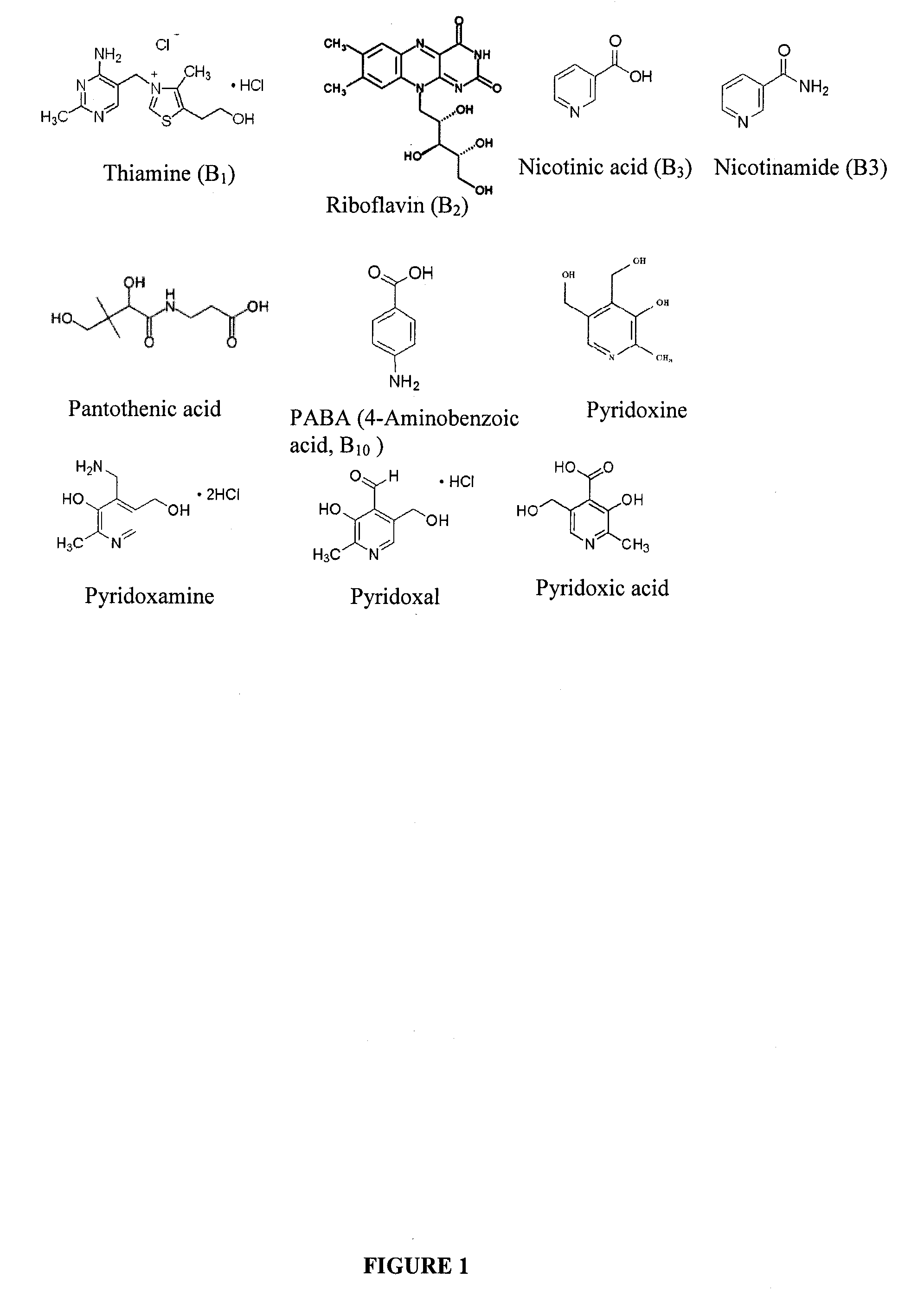 Methods for analysis of vitamins