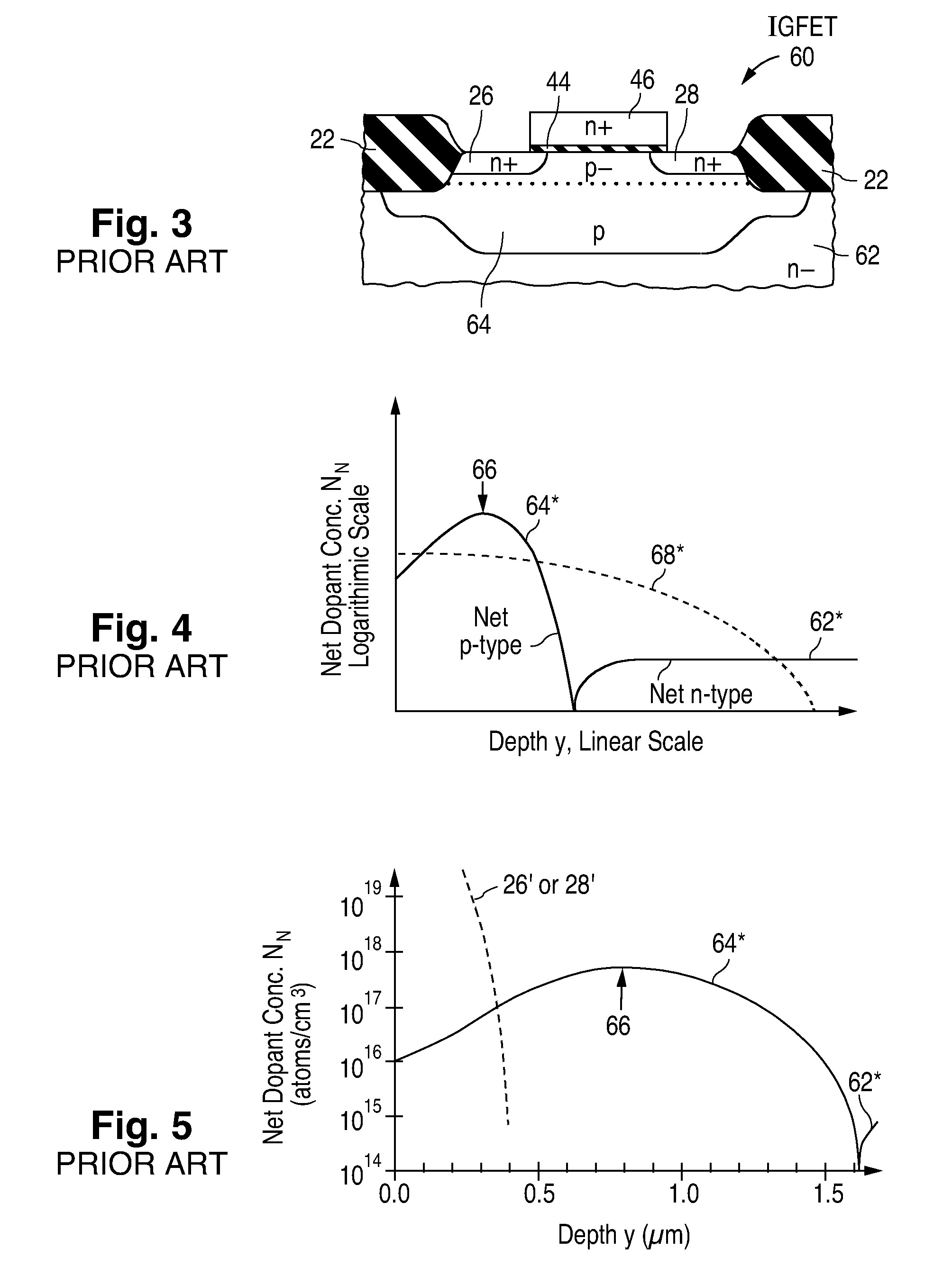 Fabrication of asymmetric field-effect transistors using L-shaped spacers