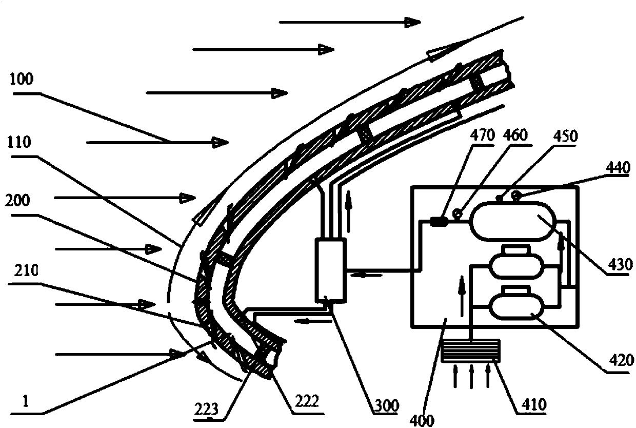 Air film resistance reduction system and method and high-speed train