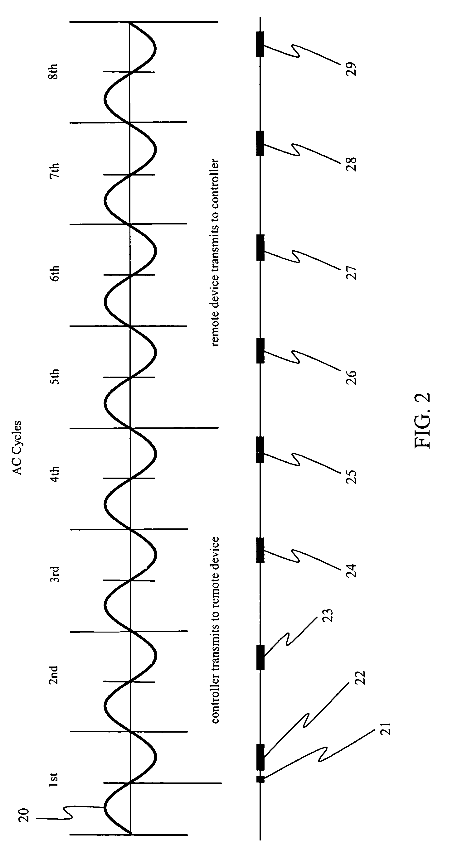 Subterranean two-wire power and communications network