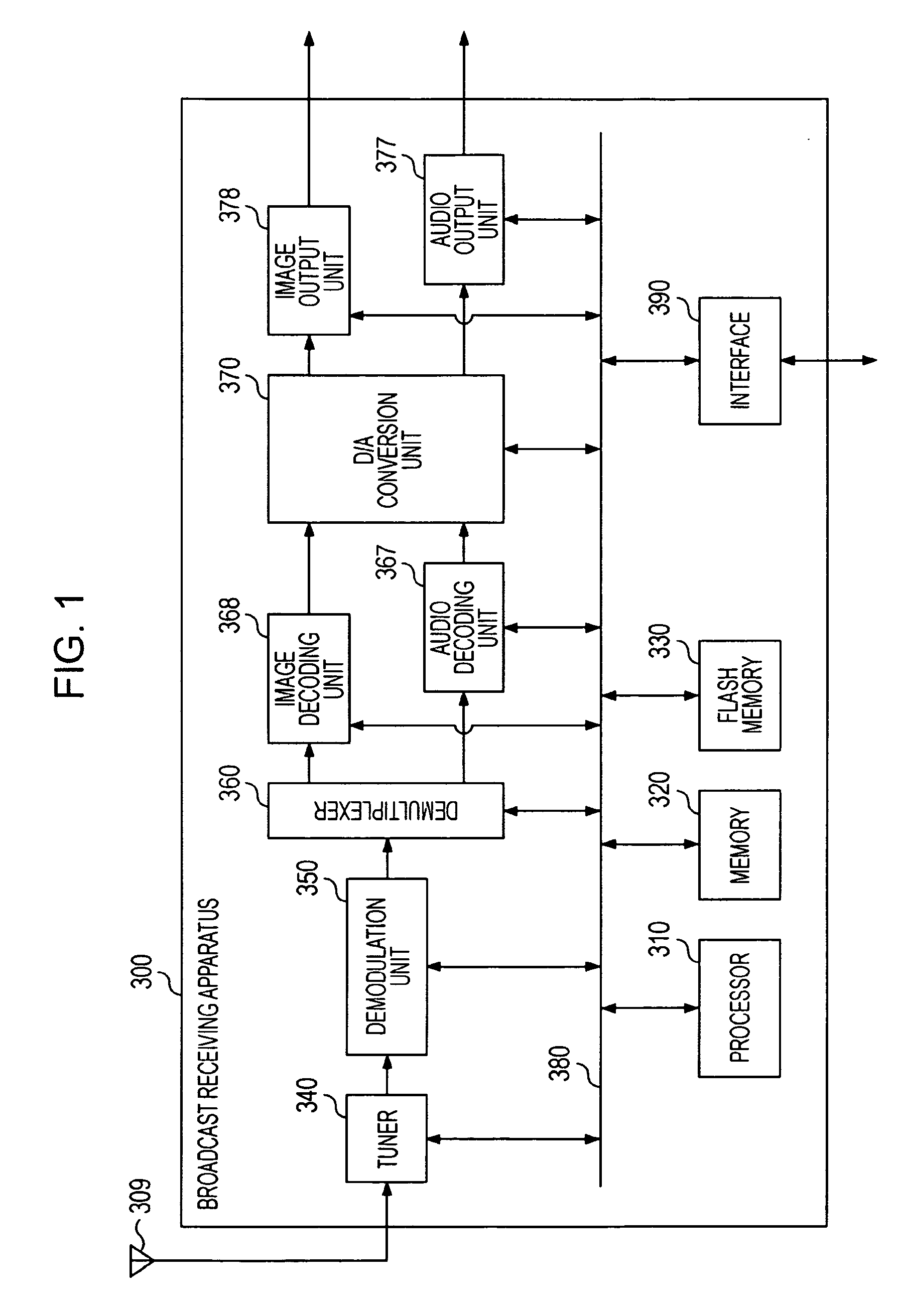 Signal converting apparatus