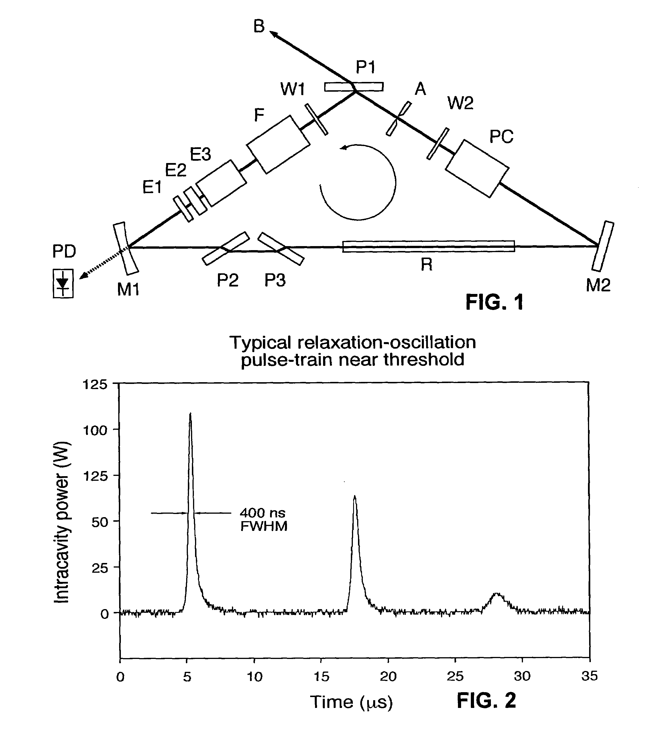 Self-seeded single-frequency solid-state ring laser and system using same