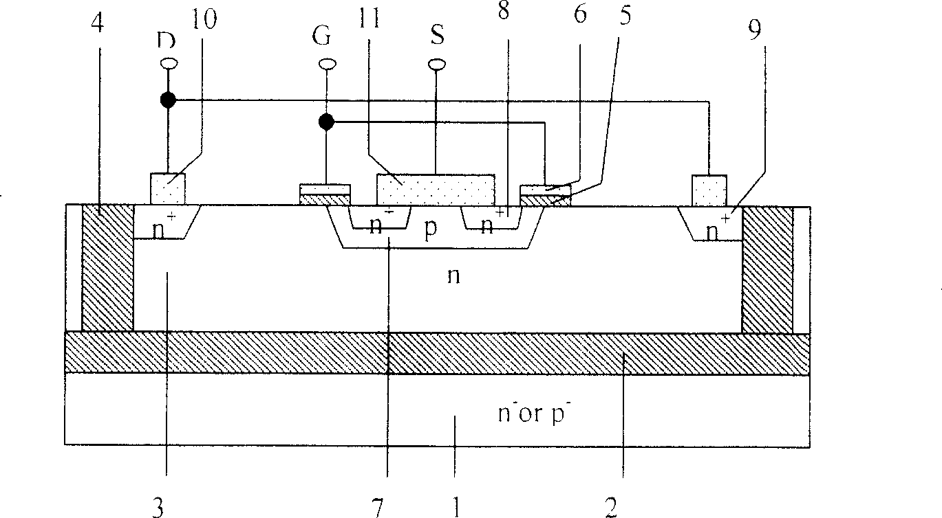 Double medium SOI pressure resistant structure with window and its SOI power device