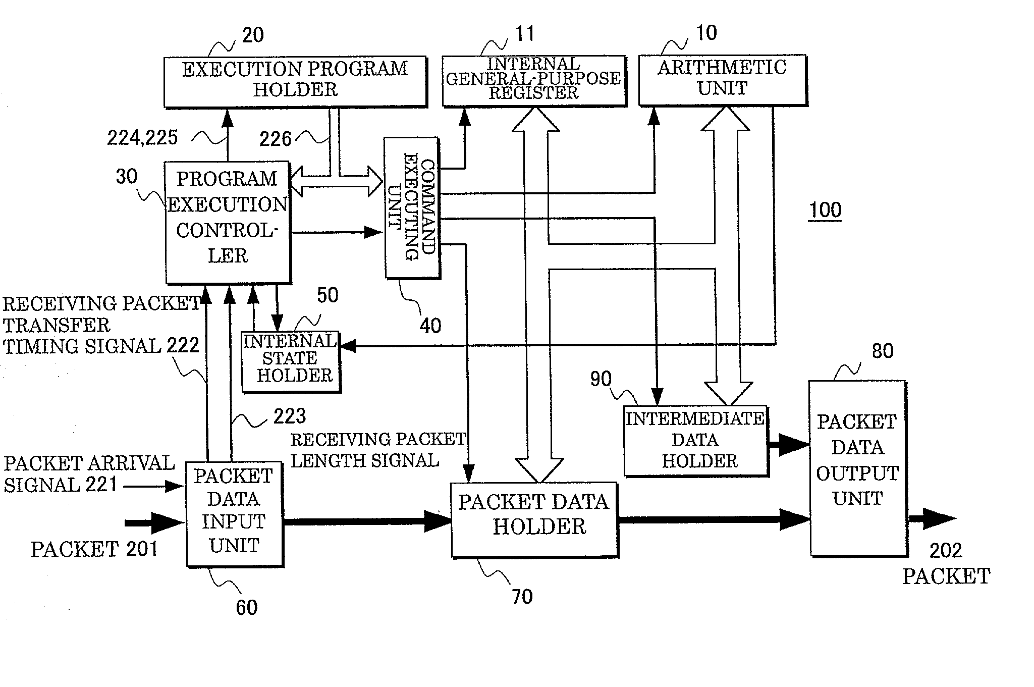 Packet processor and packet processor system