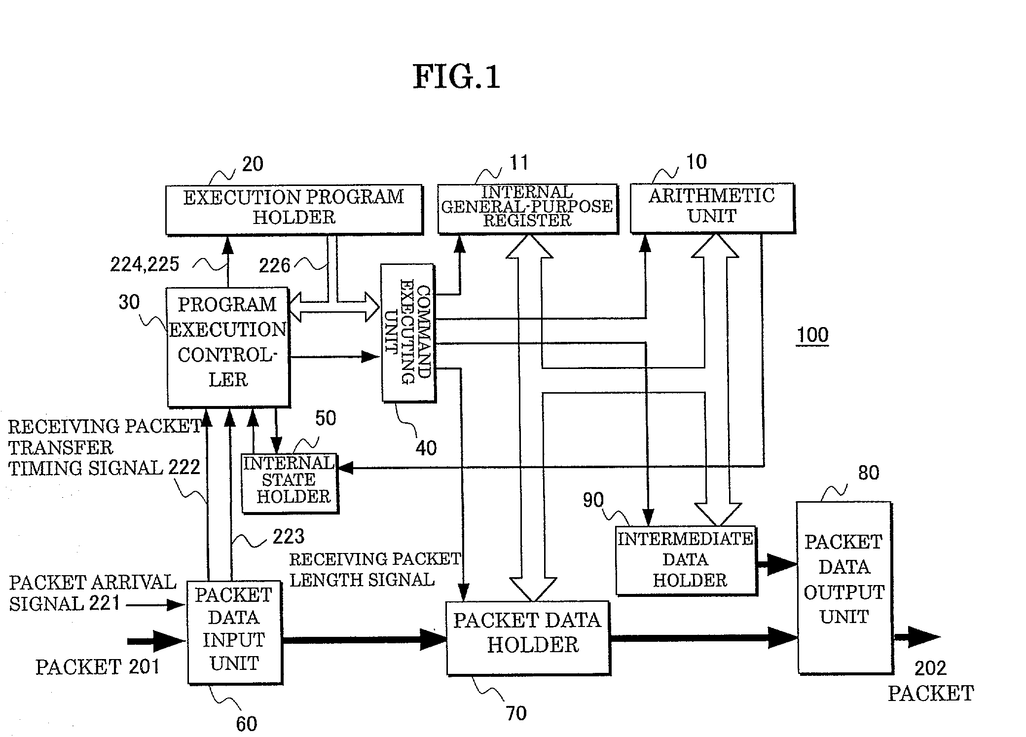 Packet processor and packet processor system