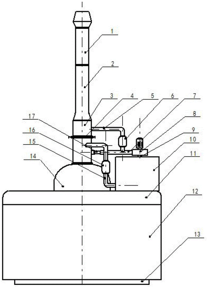 A gas purification device for domestic waste flash mineralization processor