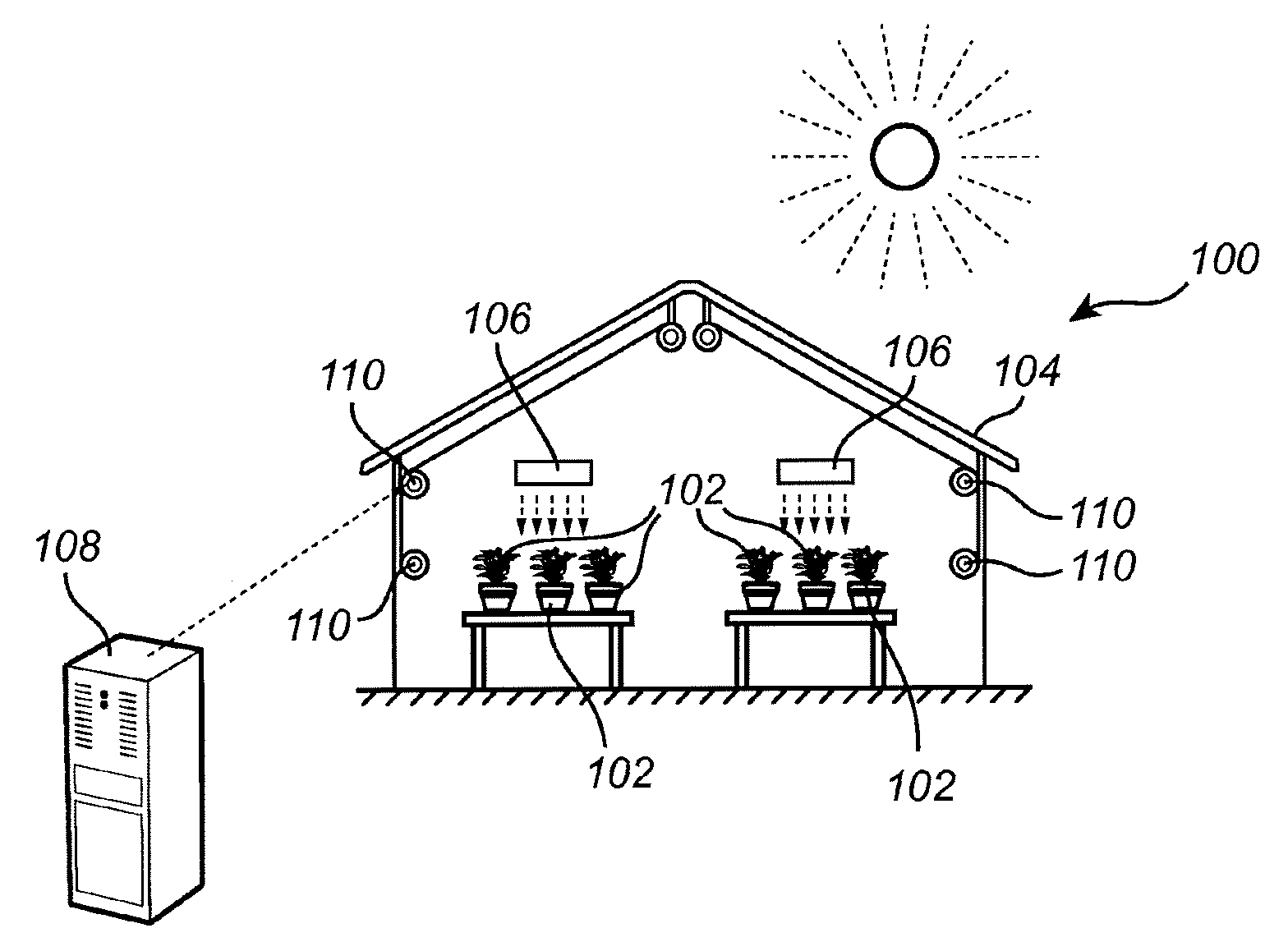 Method for controlling a growth cycle for growing plants using state oriented control