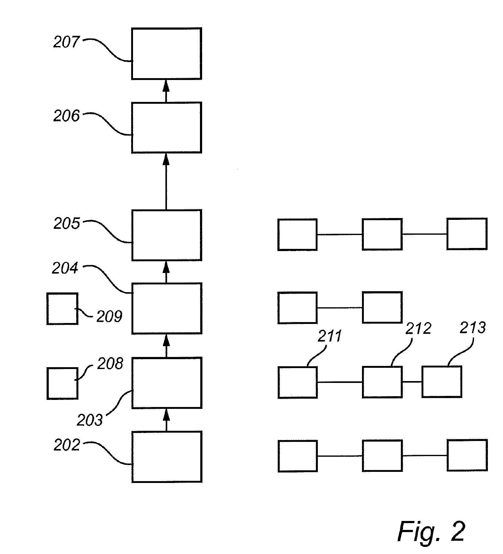 Method for controlling a growth cycle for growing plants using state oriented control