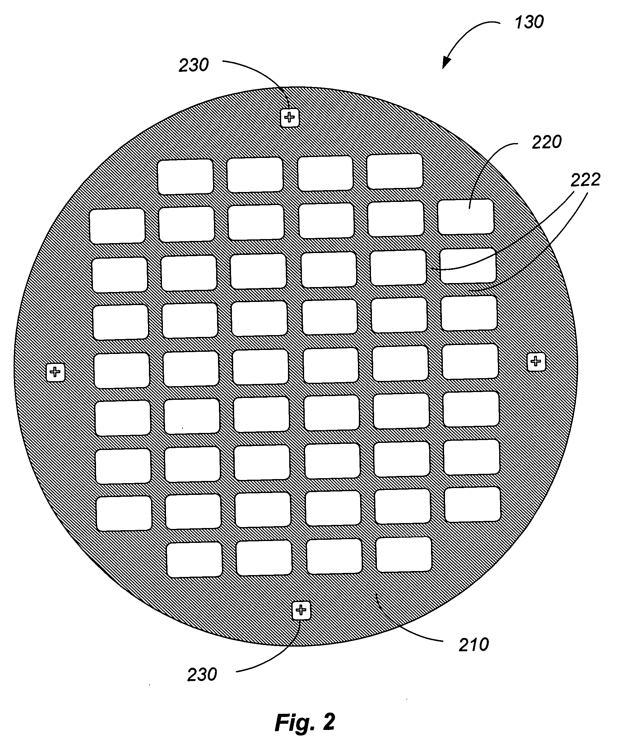 Triple alignment substrate method and structure for packaging devices
