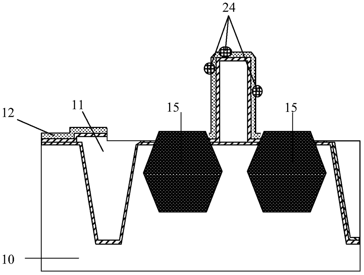 Semiconductor device and method of forming the same