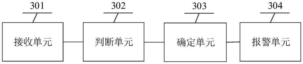 Safety protection method and device and computer storage medium