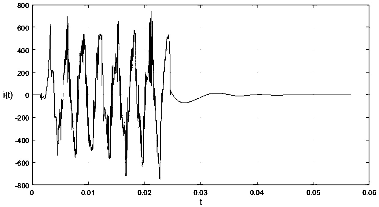 A low-voltage apparatus short circuit tolerance strength test intelligent protective device