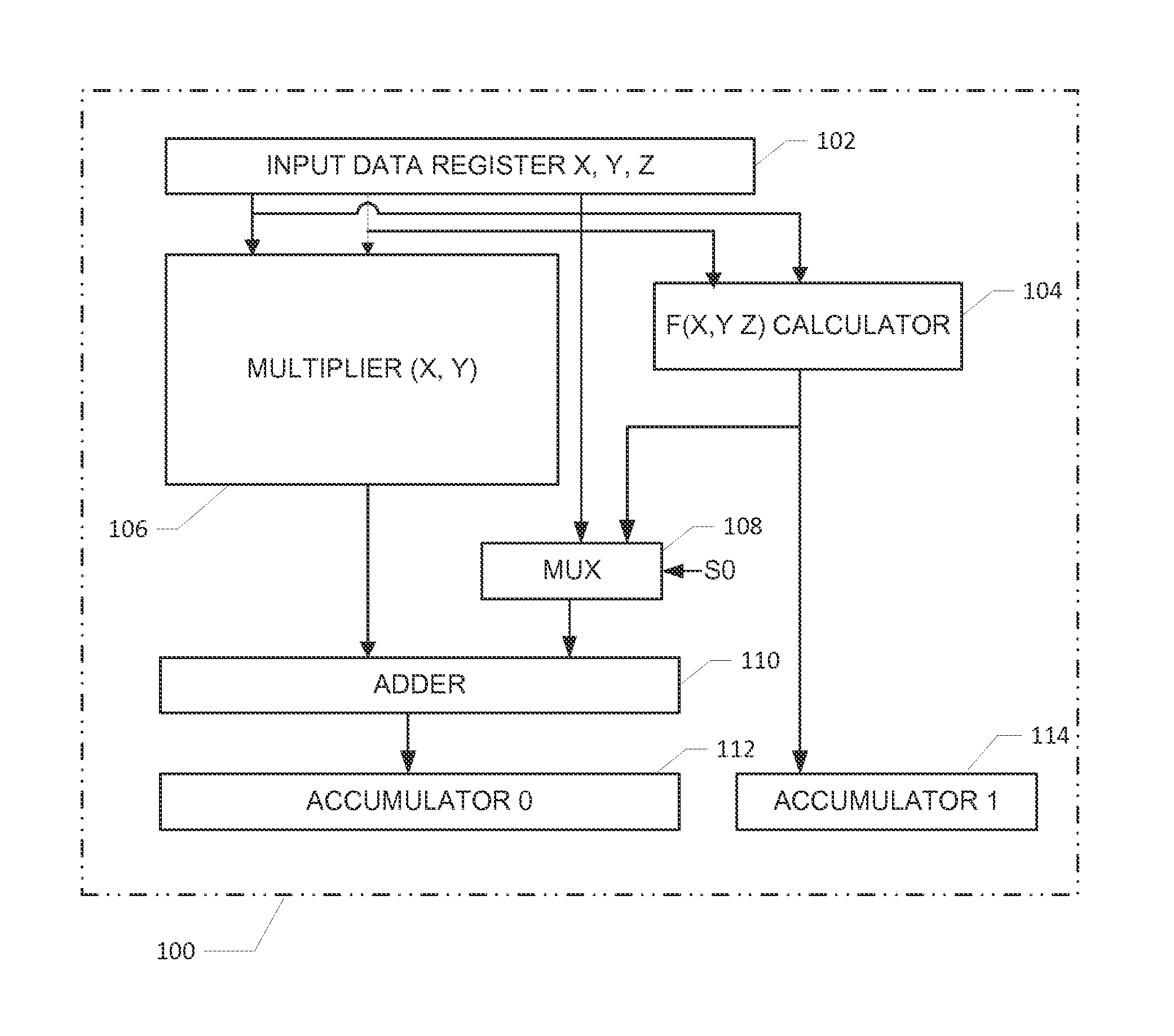 Datapath circuit for digital signal processors
