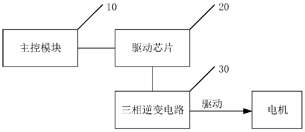 Sewing machine, short-circuit protection system and method thereof