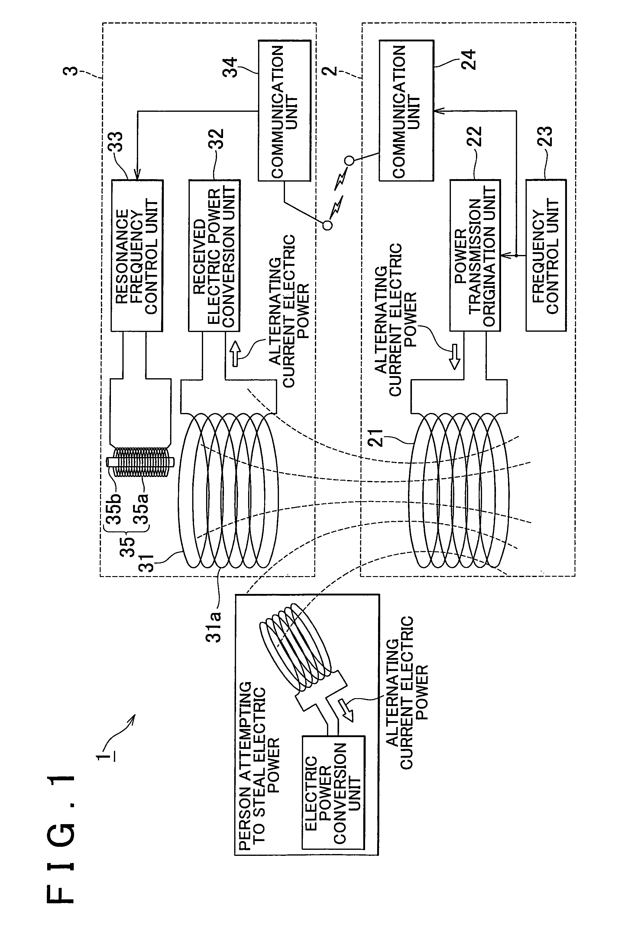 Wireless energy transfer device