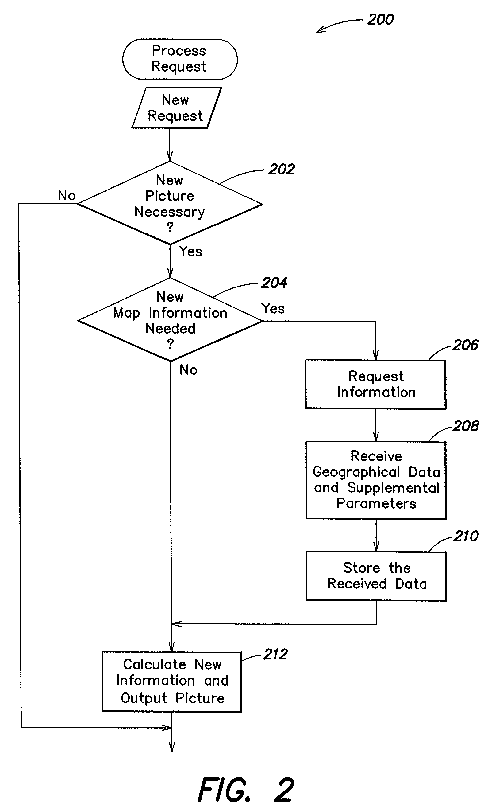 Motor vehicle navigation system