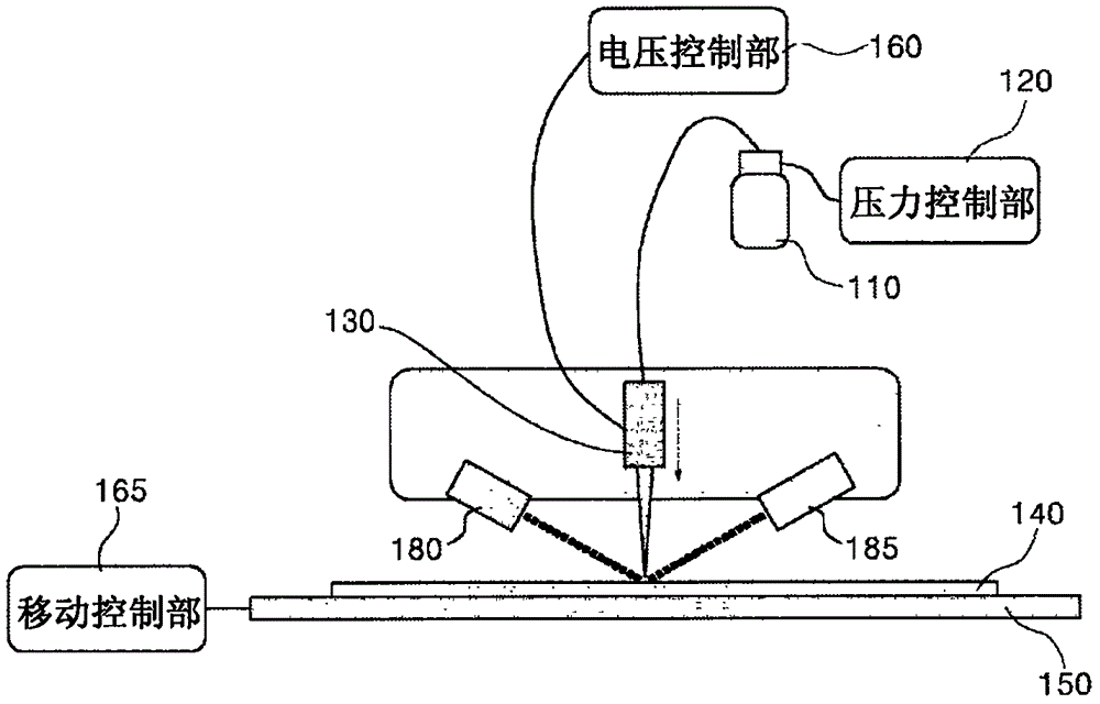 Apparatus and method for repairing display using conductive ink