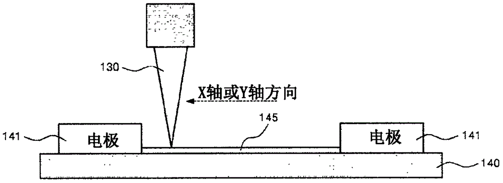 Apparatus and method for repairing display using conductive ink