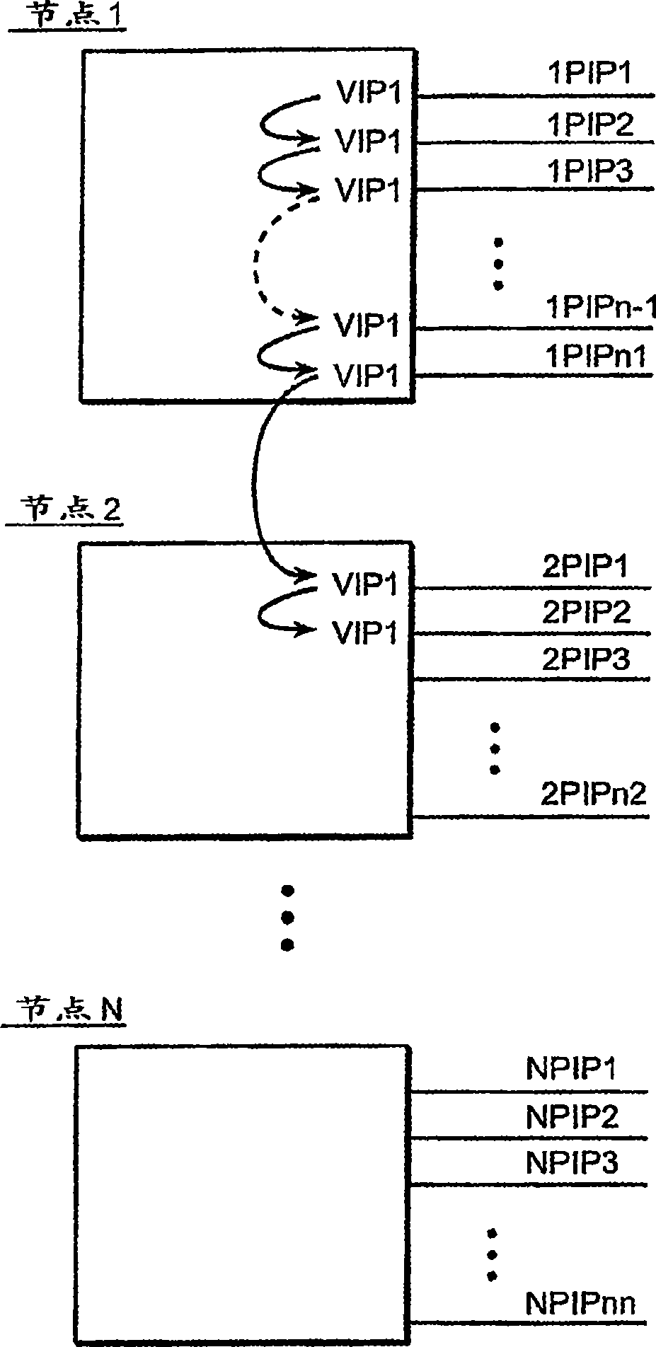 High-availability cluster virtual server system