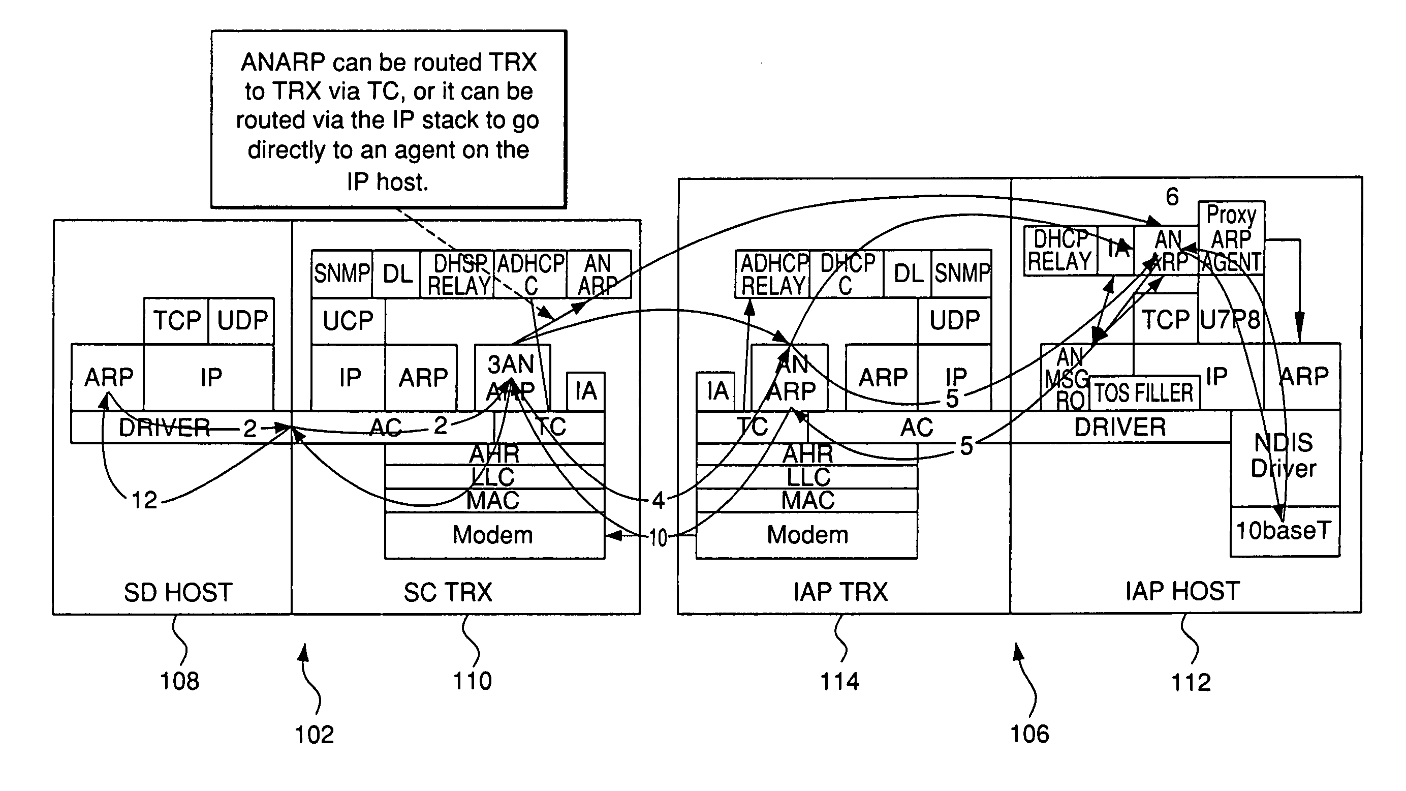 System and method for providing a congestion optimized address resolution protocol for wireless ad-hoc networks