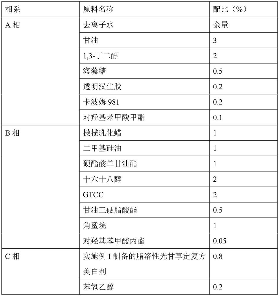 A fat-soluble glabridin compound whitening agent and its application