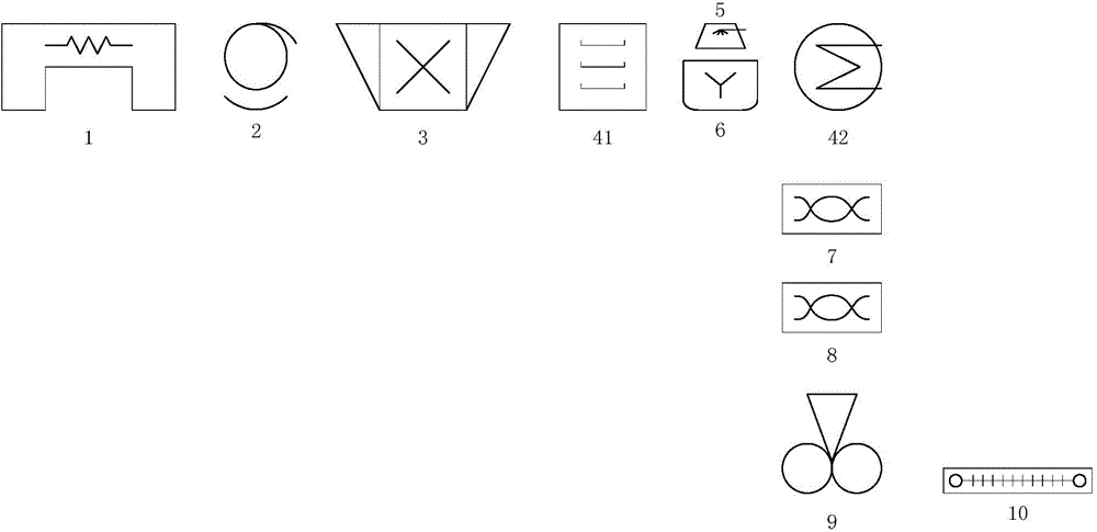 Preparation method, eating method and preparation system of instant vegetables