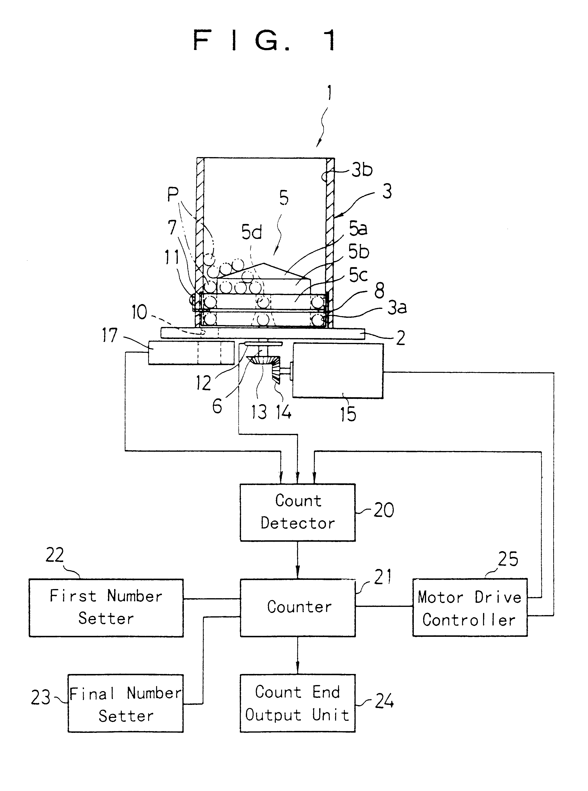 Automatic high-speed pill counting apparatus