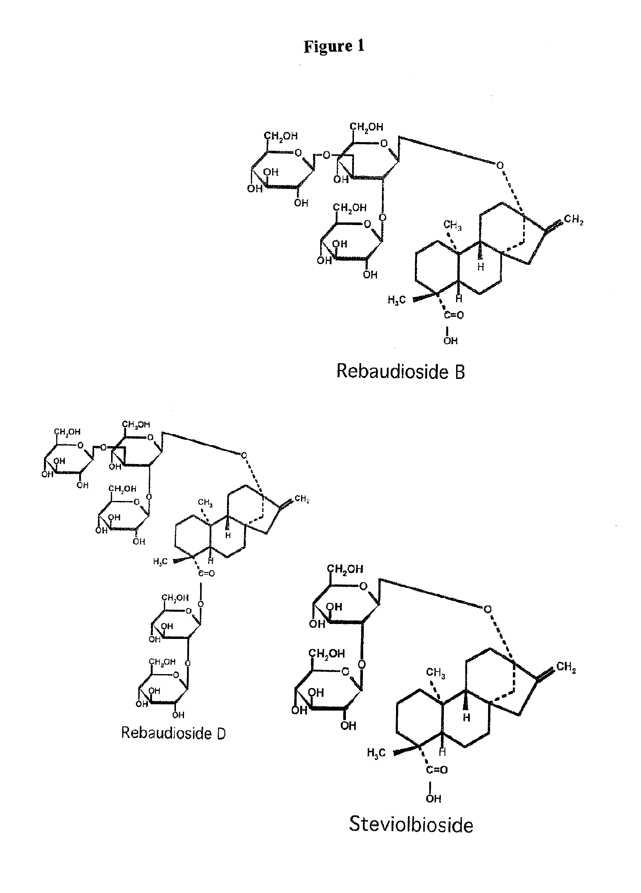 Processes of Purifying Steviol Glycosides