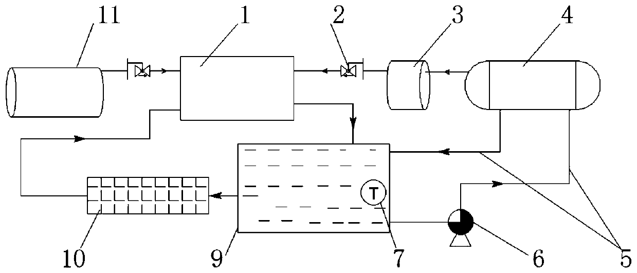 A fuel cell power generation system using liquid oxygen as oxidant