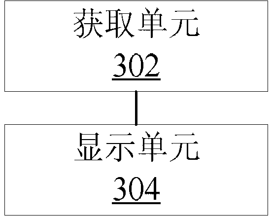 Display method and display device of dynamic token and dynamic password