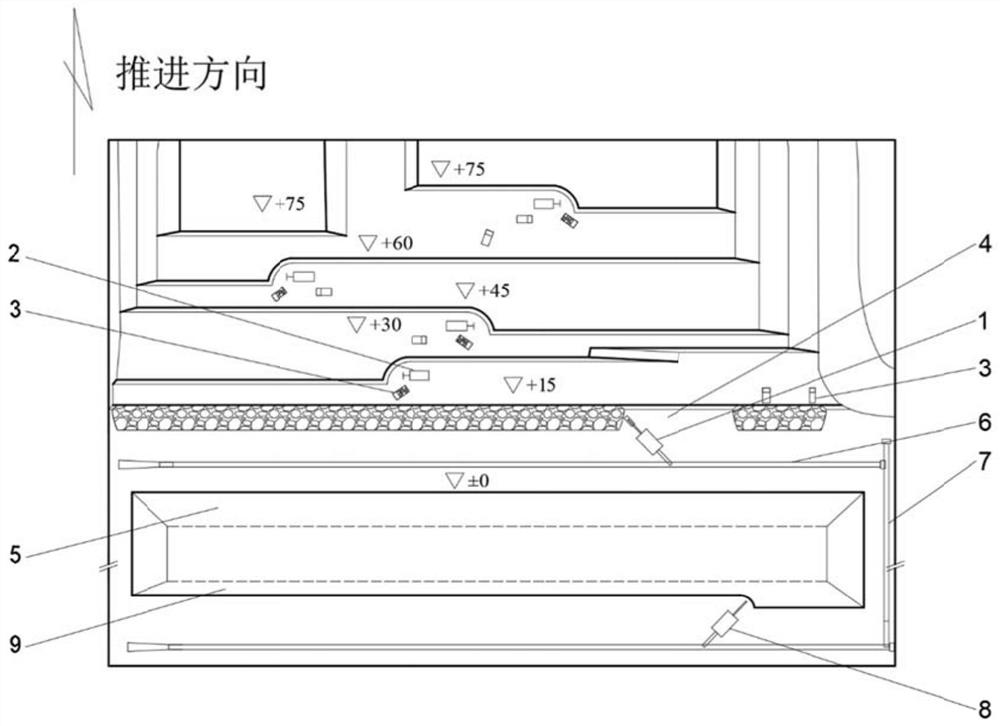 Continuous stripping process for open pit coal mine under loess loess loess landform