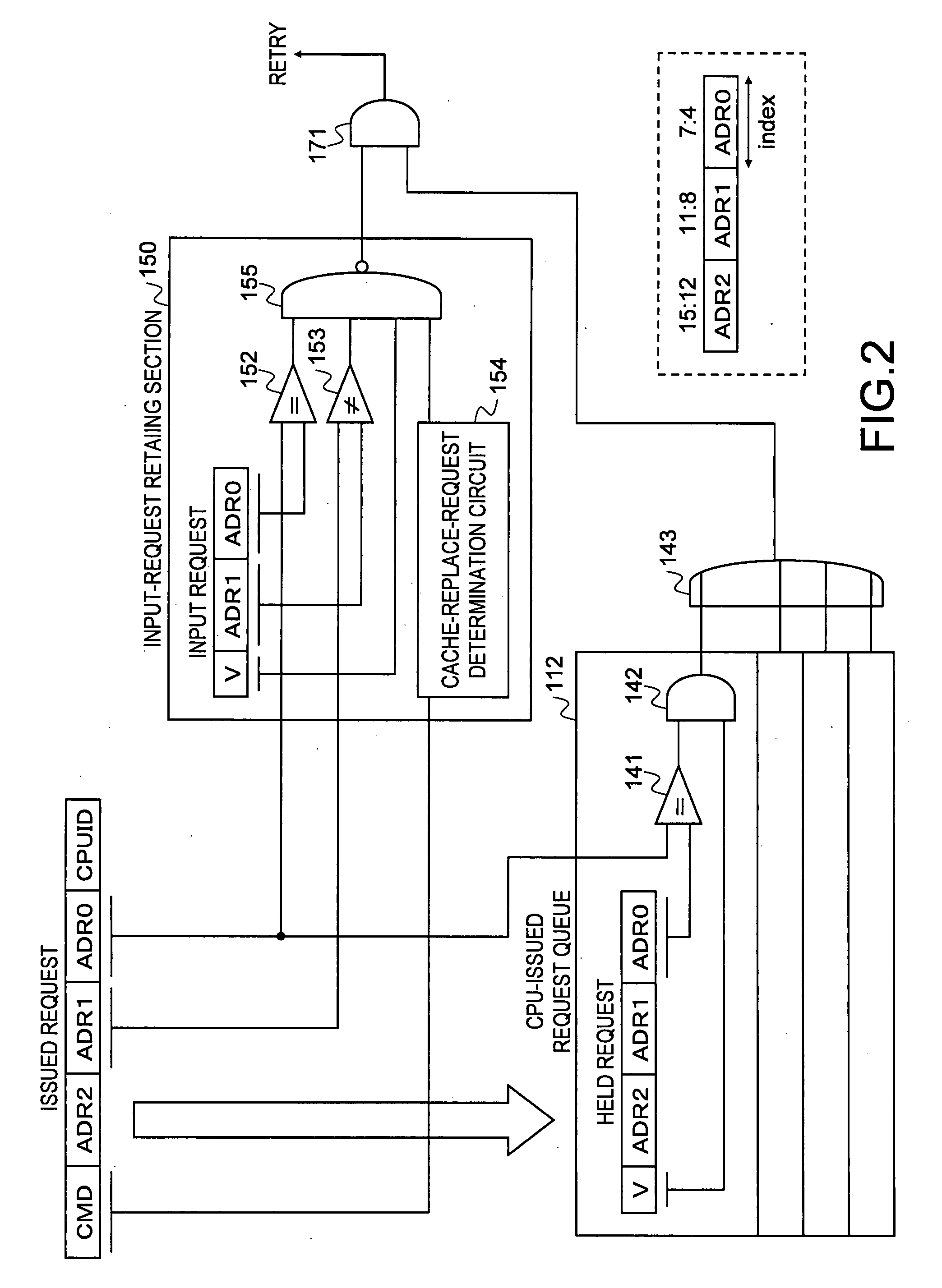 System controller, identical-address-request-queuing preventing method, and information processing apparatus having identical-address-request-queuing preventing function
