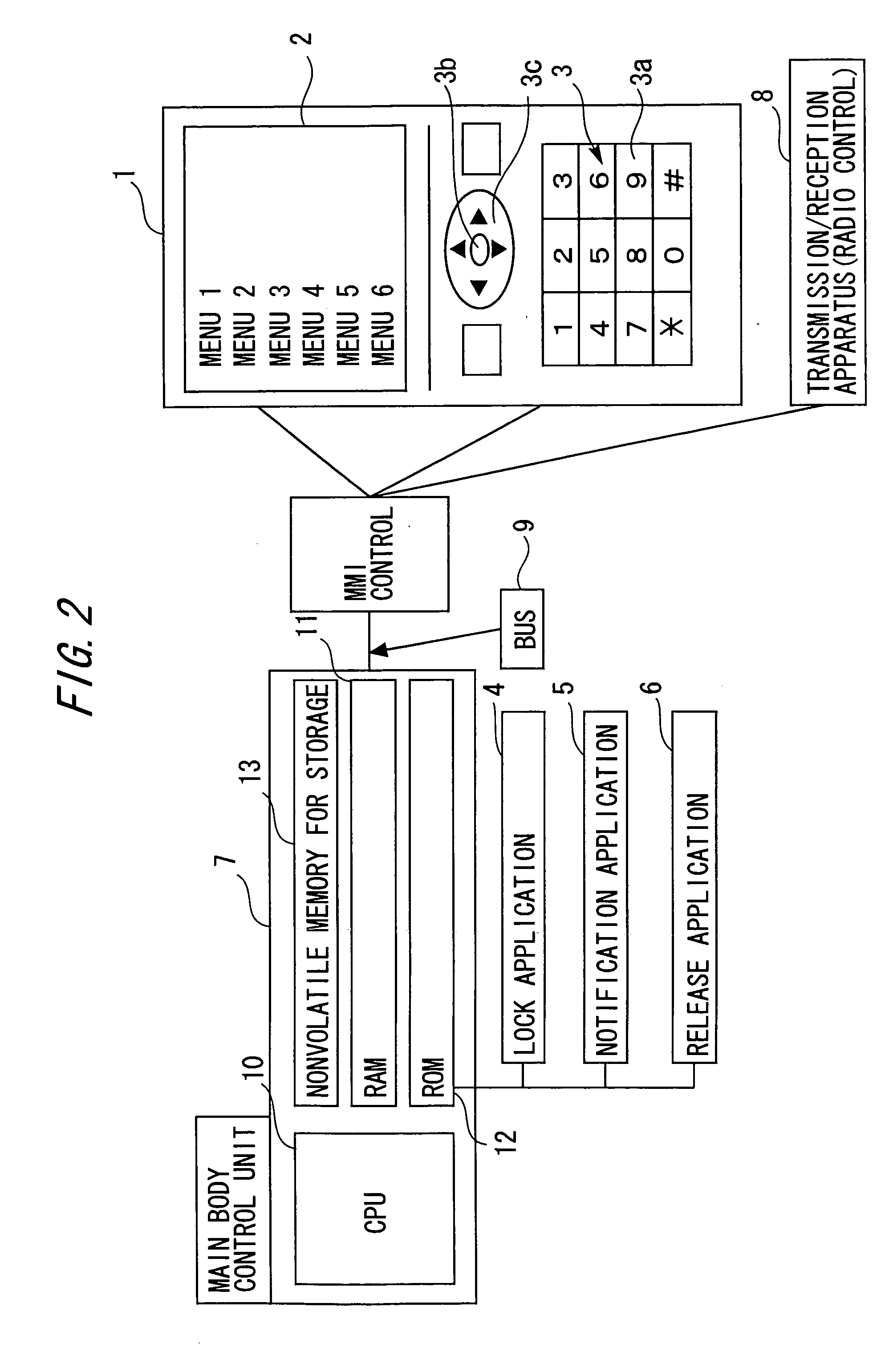 Information apparatus having hierarchical menu items, method thereof, and program thereof