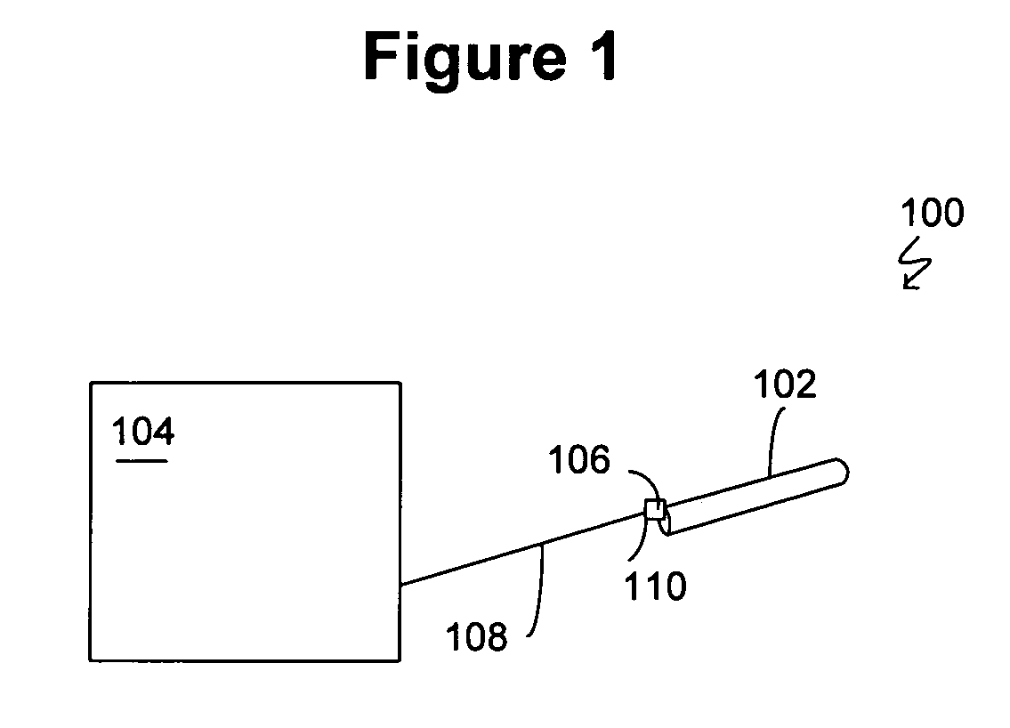 Method and system for identifying damage to a wire