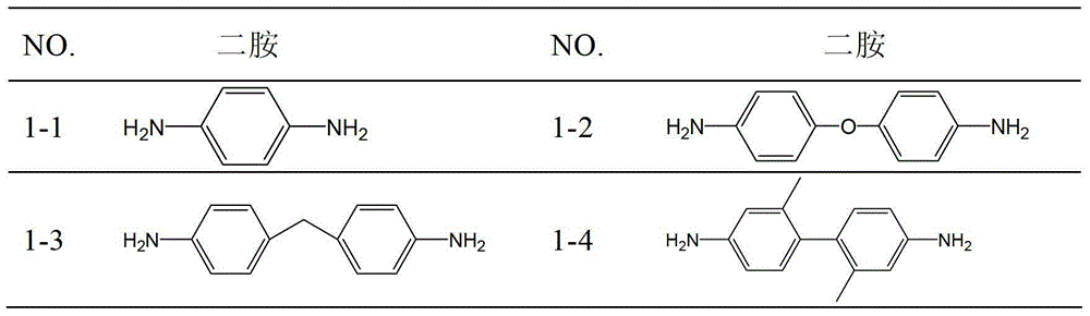 Liquid Crystal Alignment Agent, Liquid Crystal Alignment Film, And Liquid Crystal Display Element And Method Of Manufacturing The Same