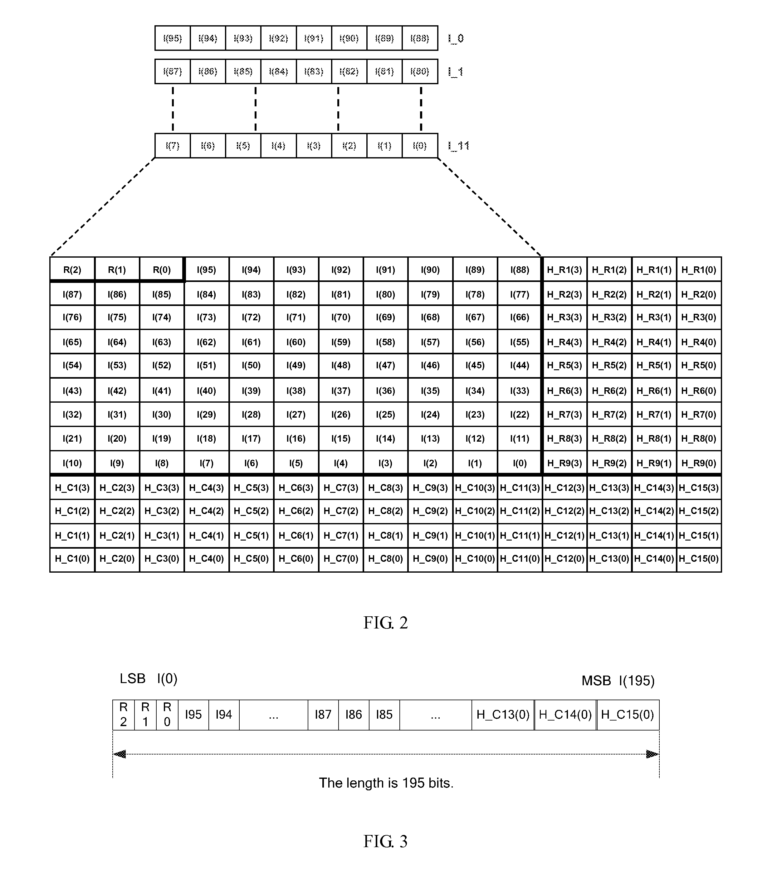 Method for Enhancing Reliability of Information Transmission