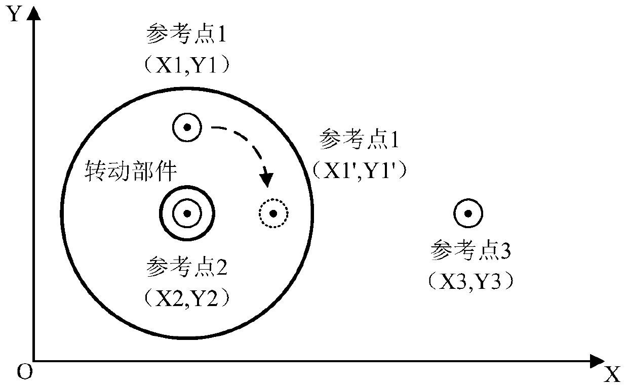 A method for measuring the opening and closing speed characteristics of high-voltage circuit breakers based on machine vision