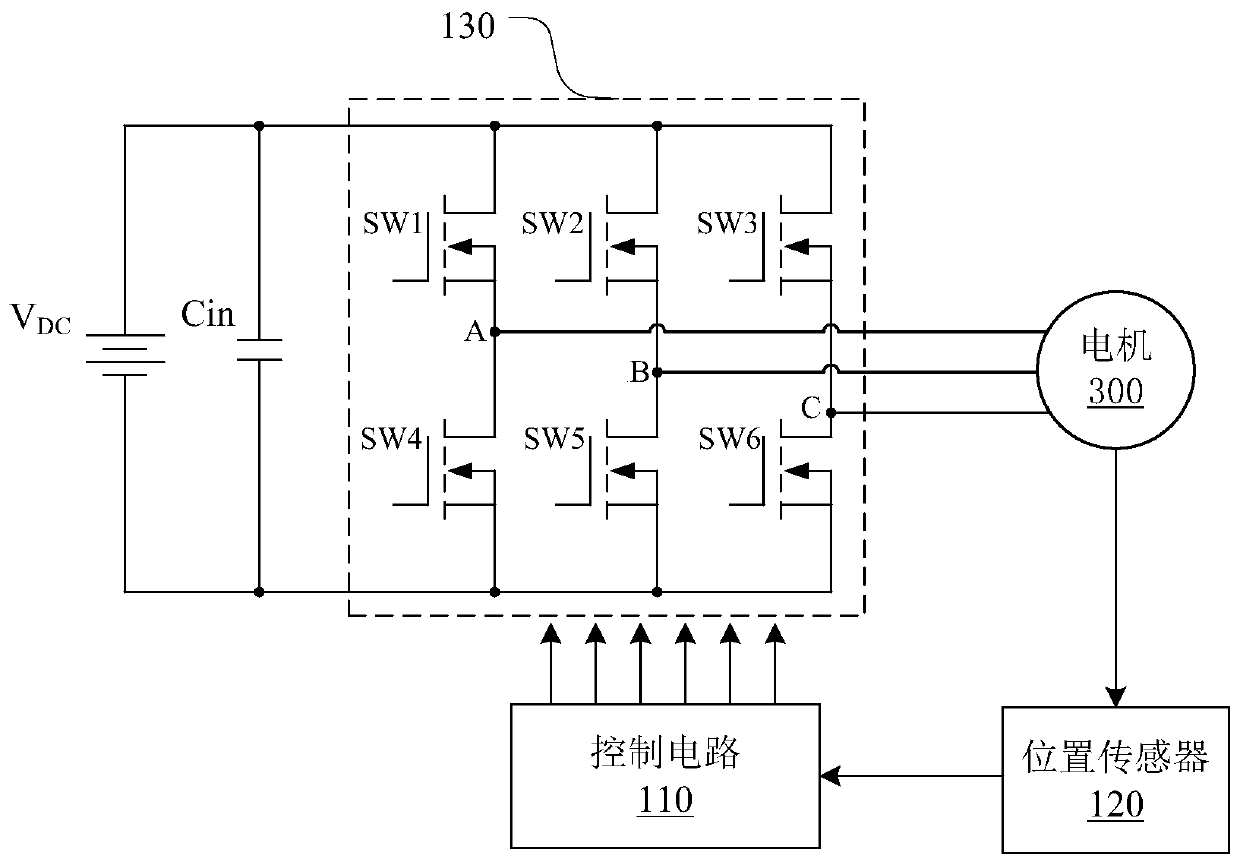 Motor control device and method